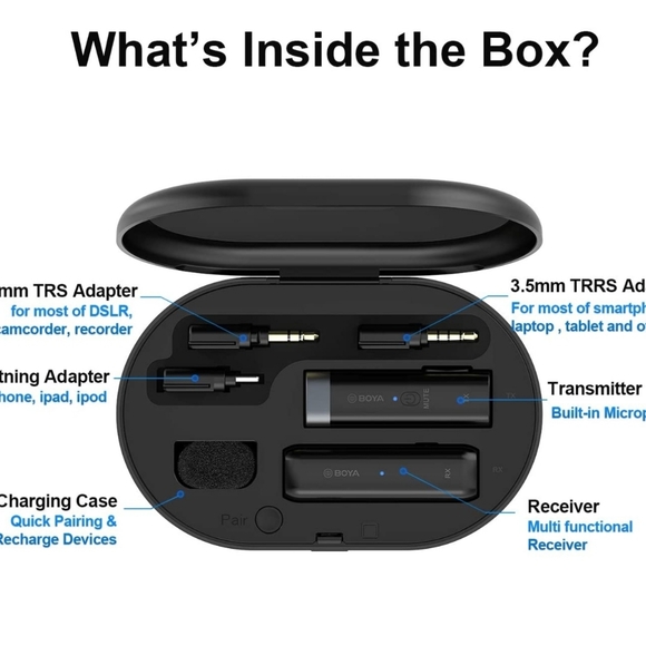 BOYA BY-WM3D 2.4GHz Wireless Microphone New - Picture 8 of 9